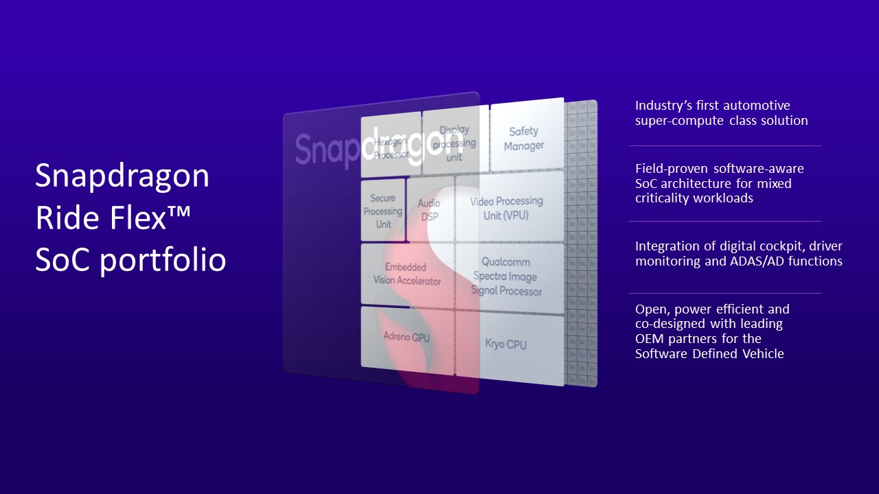 Snapdragon Ride Flex Soc The Central Compute Solution Thats Bringing