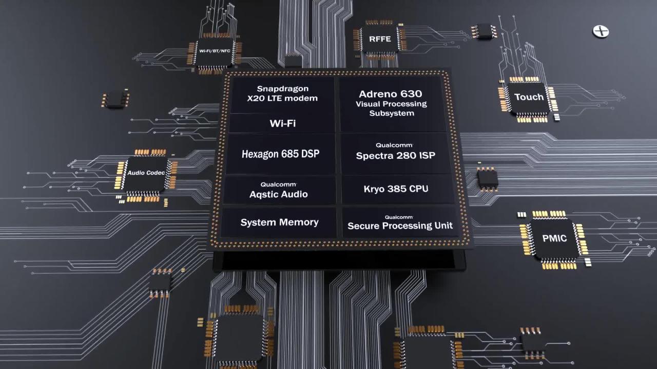 Snapdragon 845 Mobile Platform animation